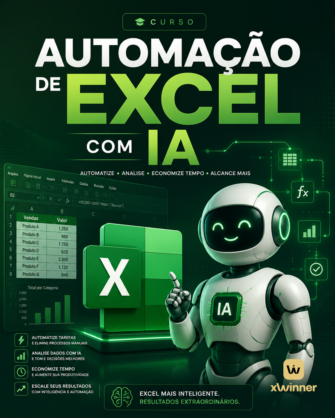 Automação de Excel com IA